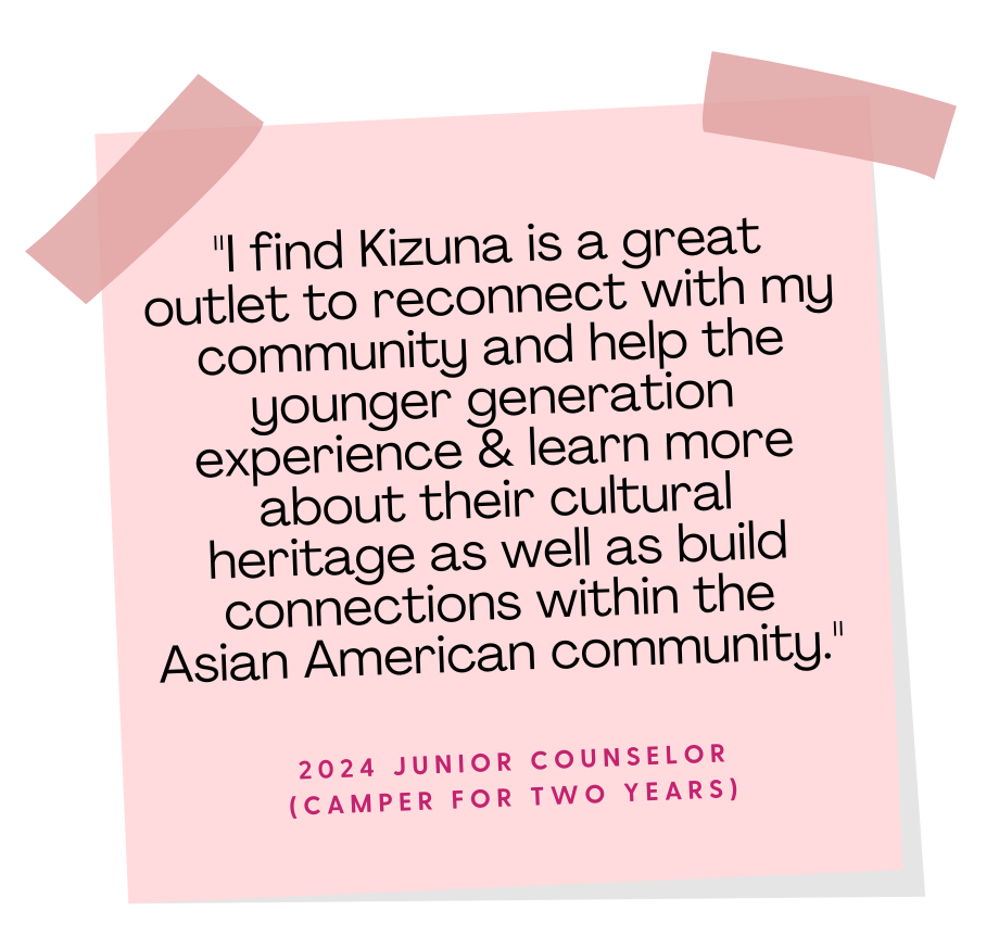 Quote: I find Kizuna is a great outlet to reconnect with my community and help the younger generation experience and learn more about their cultural heritage...